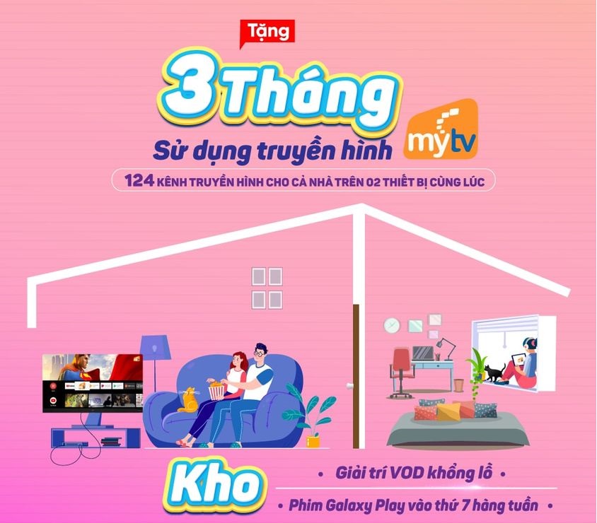 Combo Internet Truyen Hinh Vnpt Quan Phu Nhuan