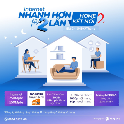 Goi Home Ket Noi 2 250mpbs, gói home kết nối 2 vnpt, gói home kết nối 2, home kết nối 2, home kết nối 2 vnpt