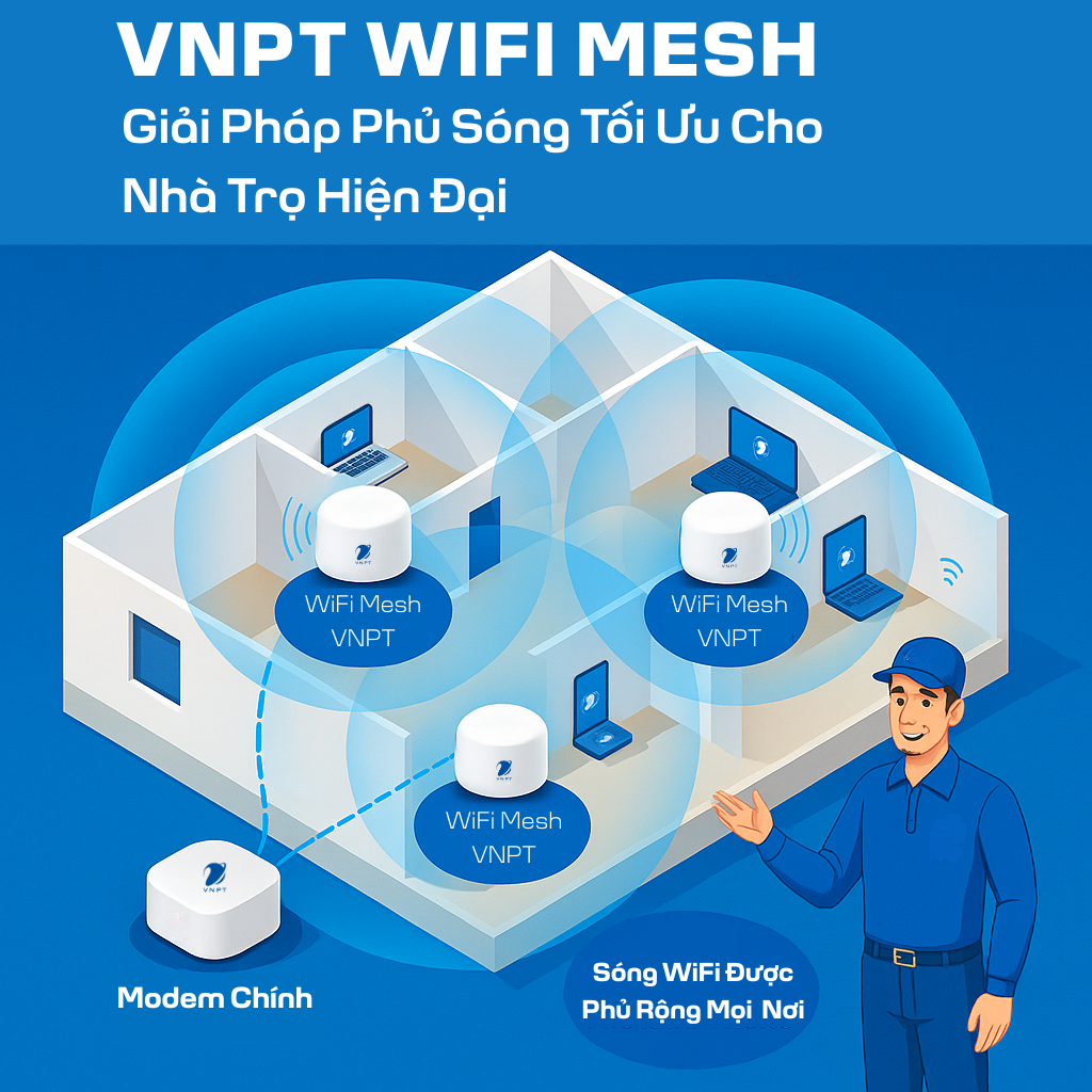 Giải Pháp Wifi Mesh Vnpt Cho Nhà Trọ