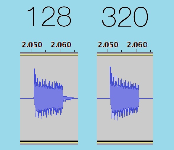 nhạc 128kbps và 320kbps khác nhau, nhạc 128kbps, nhạc 320kbps