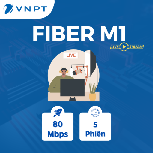 Fiber M1, fiberm1 vnpt