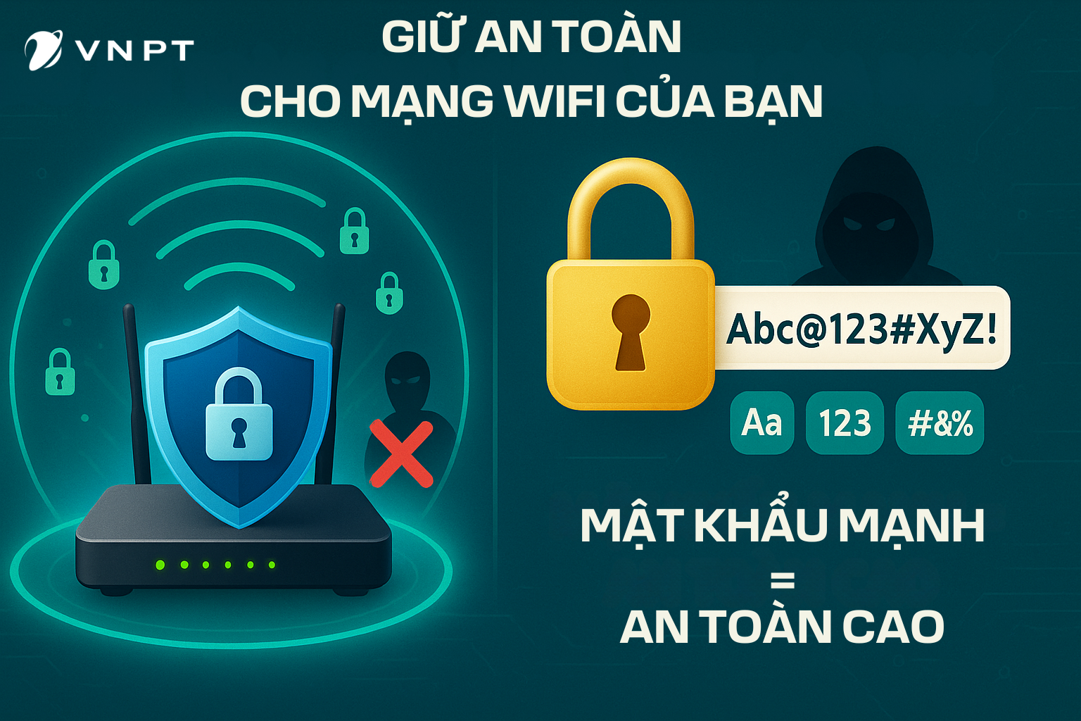 GiỮ An ToÀn Cho MẠng Wifi CỦa BẠn GiẢm ThiỂu TỐi Đa RỦi Ro