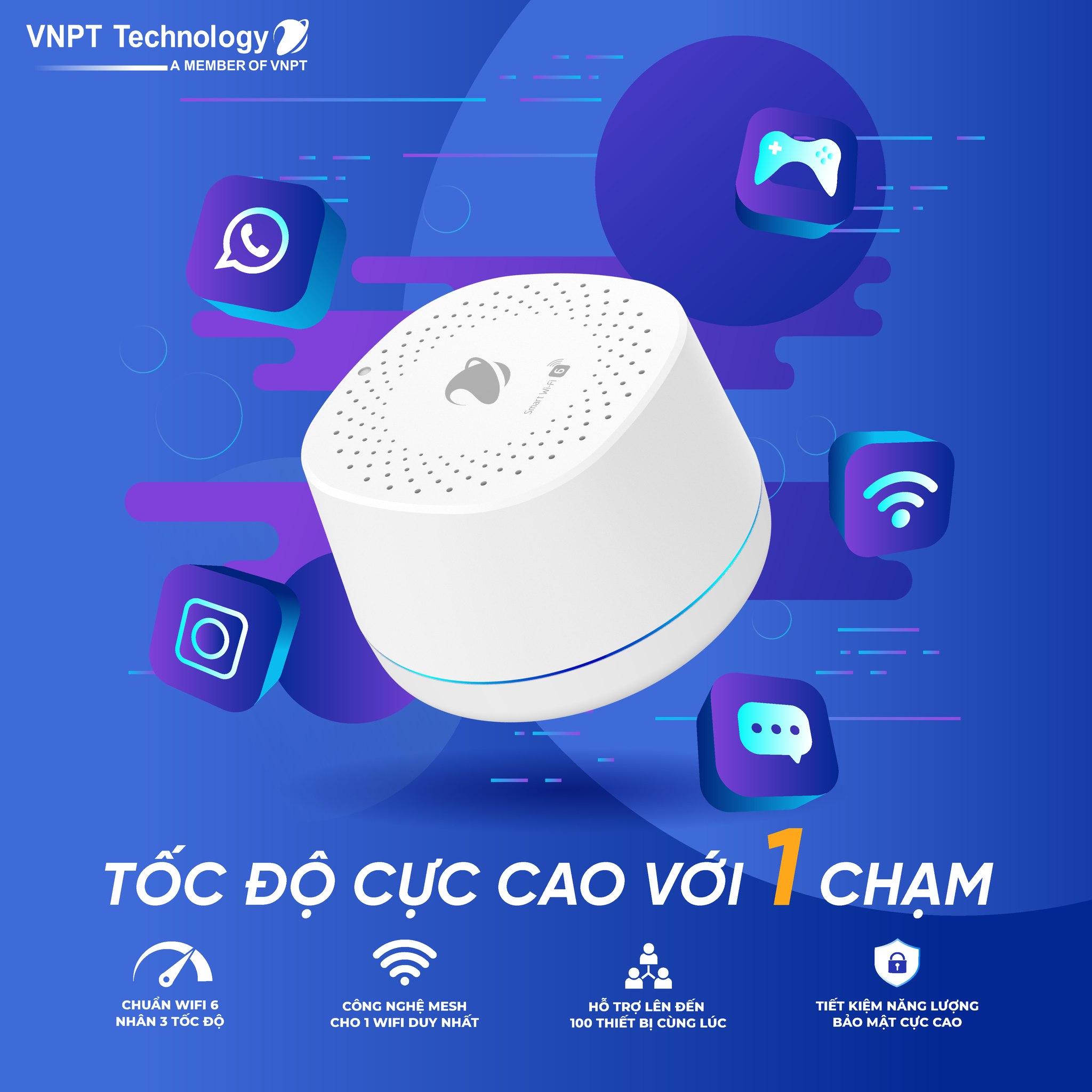 đăng Ký Gói Wifi Vnpt Tại Thủ Đức Miễn Phí Wifi 6