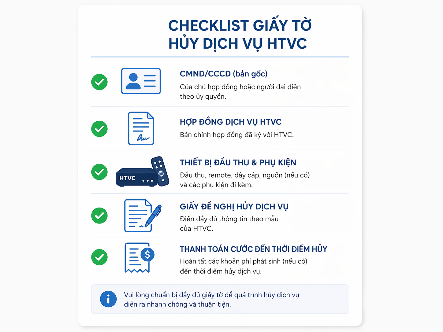 Các Giấy Tờ Cần Thiết Khi Hủy Mạng Htvc
