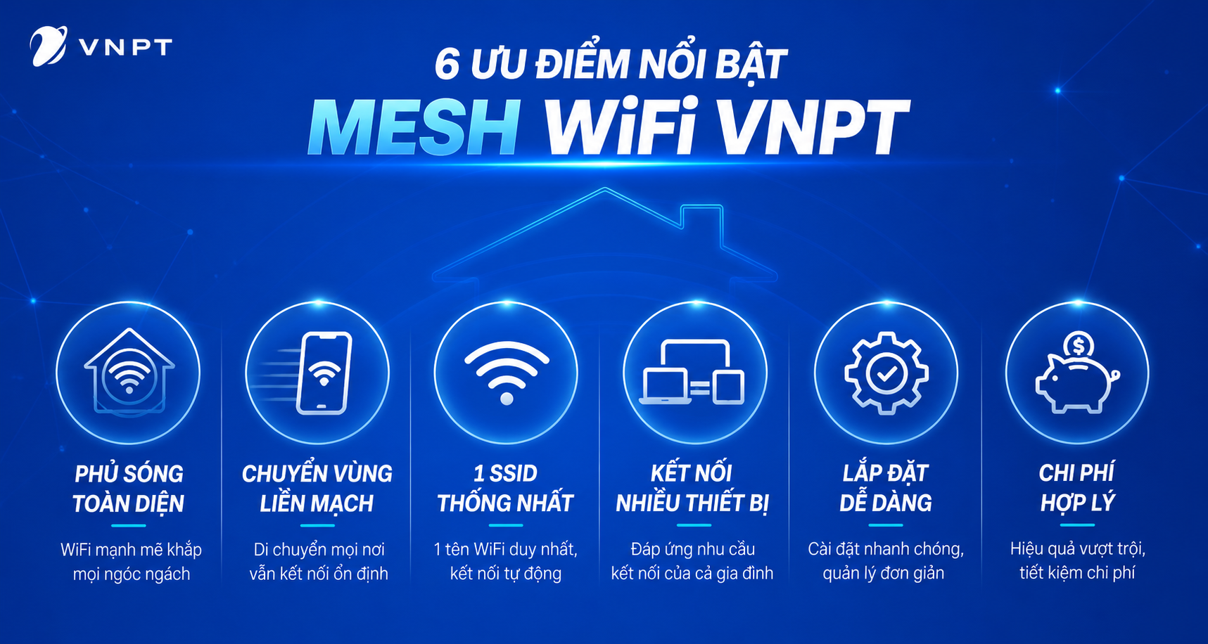 6 ưu điểm Nổi Bật Wifi Mesh Vnpt