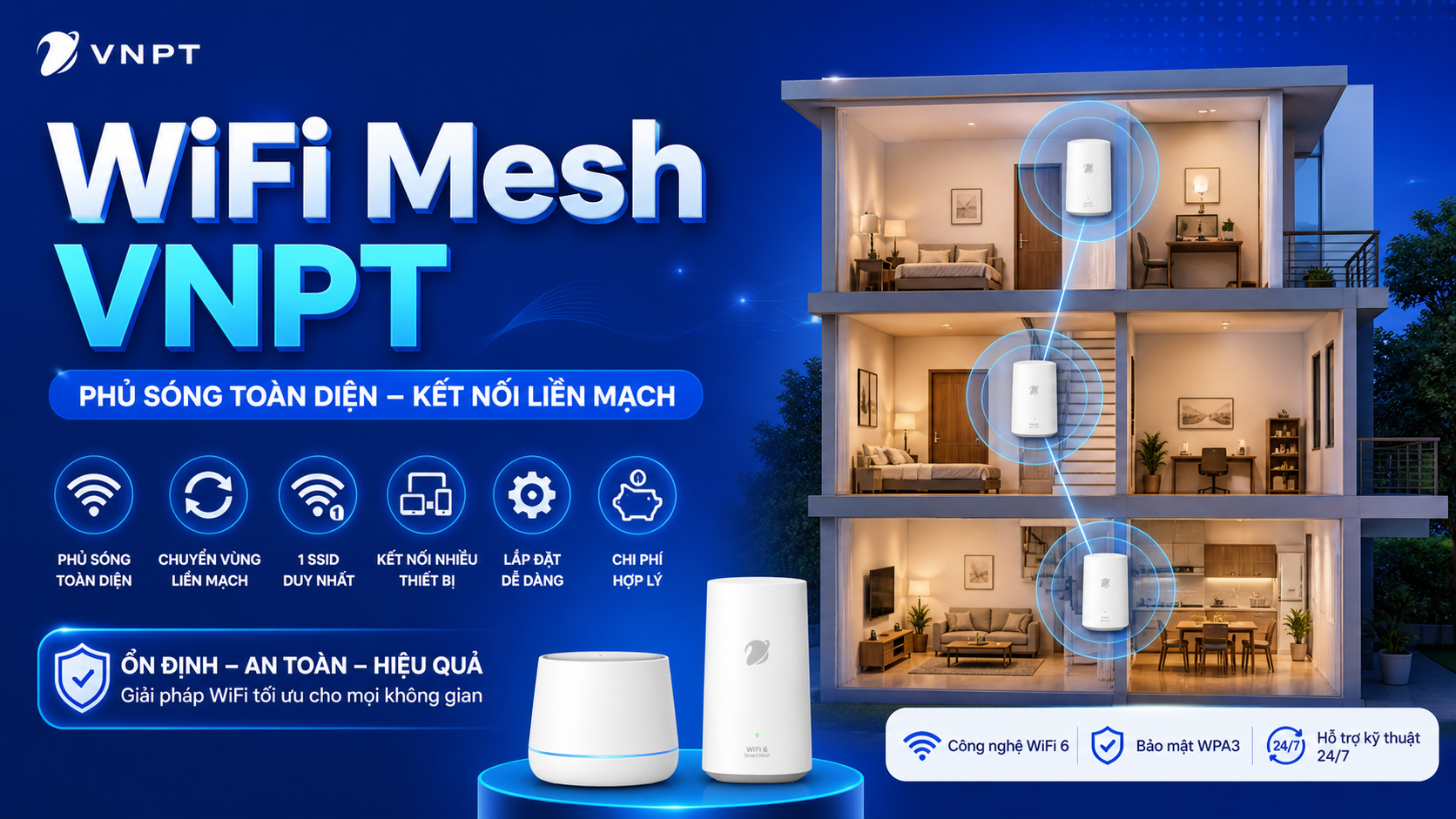 Wifi Mesh Vnpt
