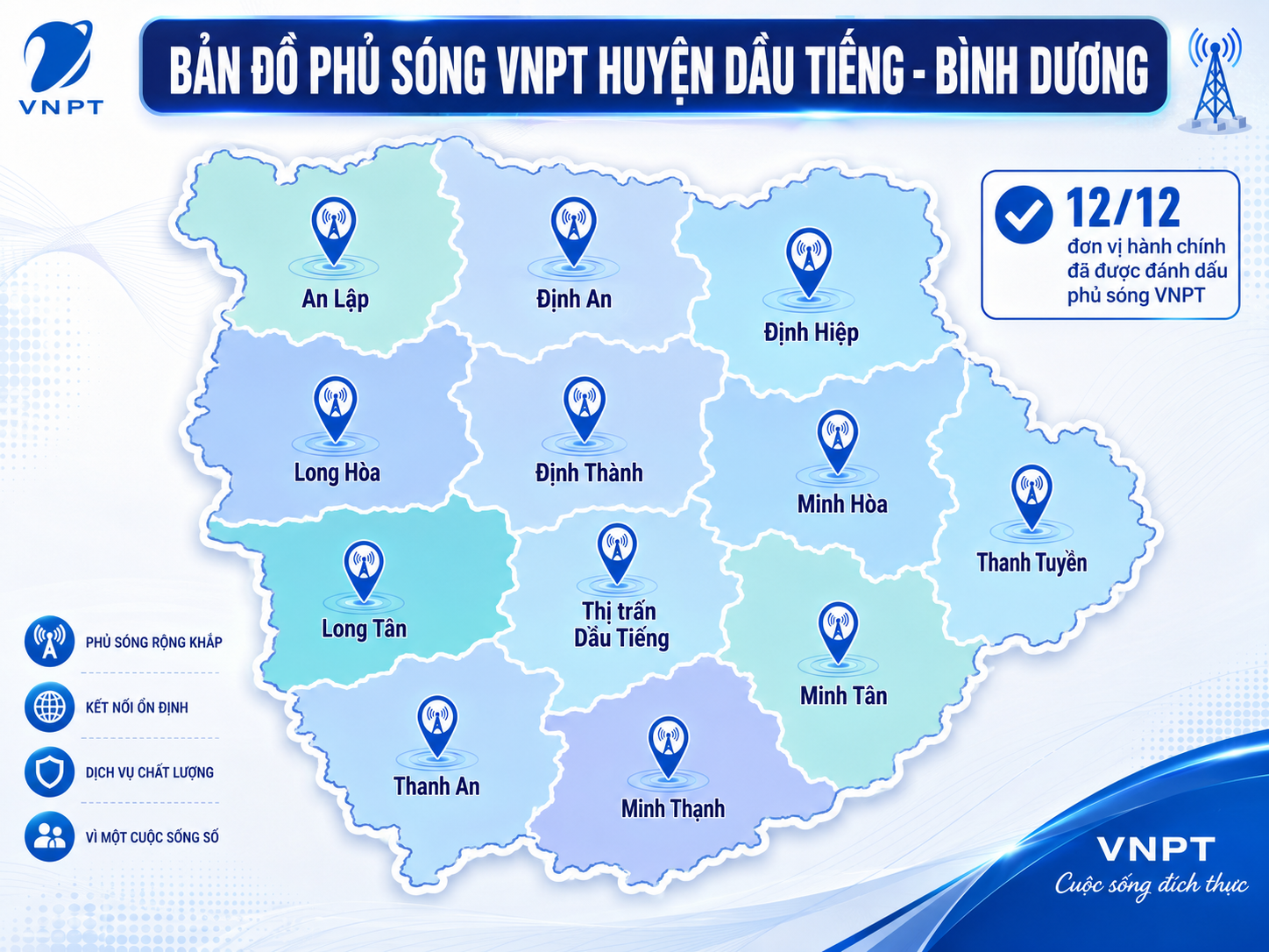 Hạ Tầng Internet Cáp Quang Vnpt Tại Dầu Tiếng