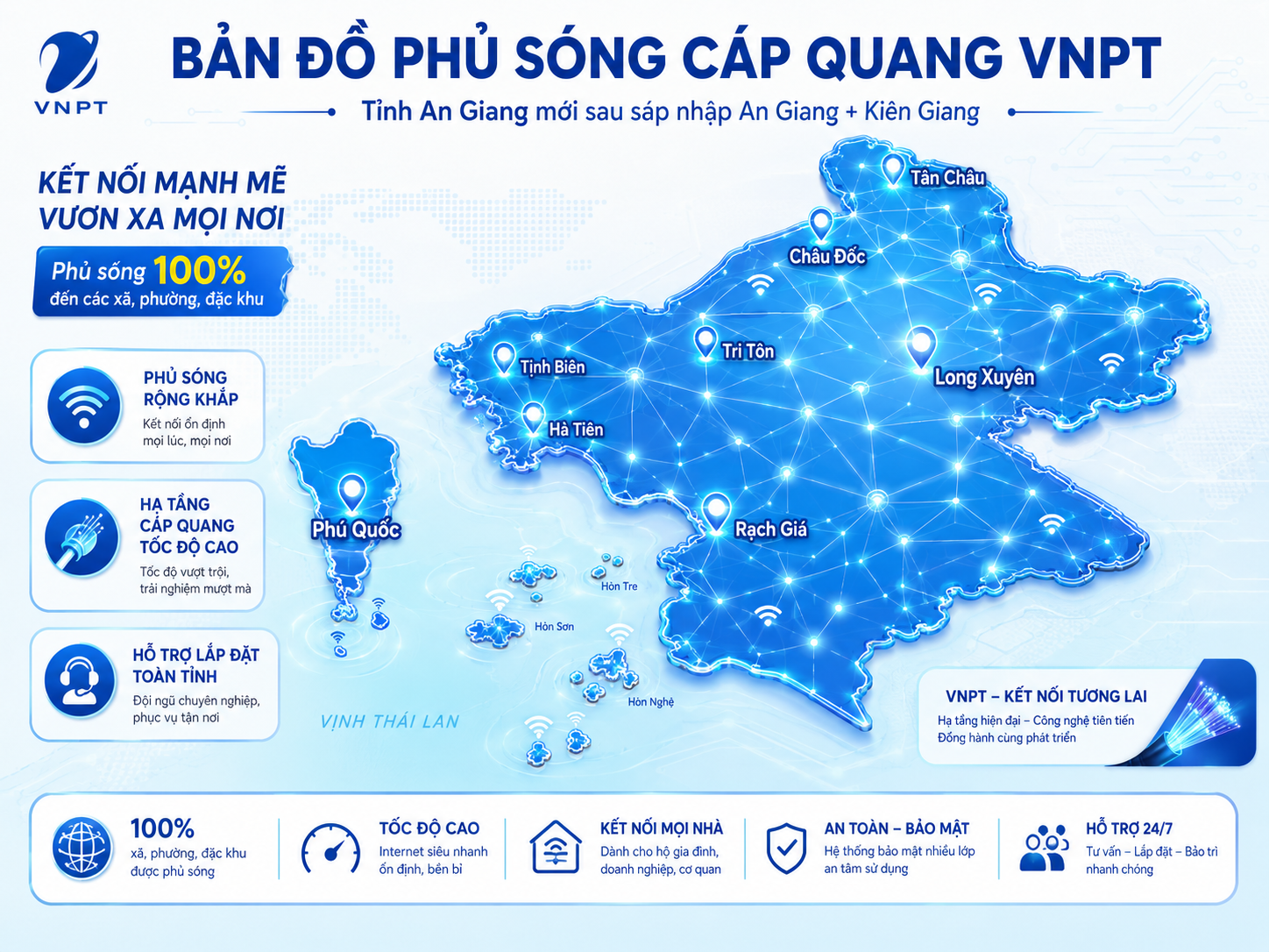 Hạ Tầng Mạng Internet Vnpt An Giang Sau Sát Nhập