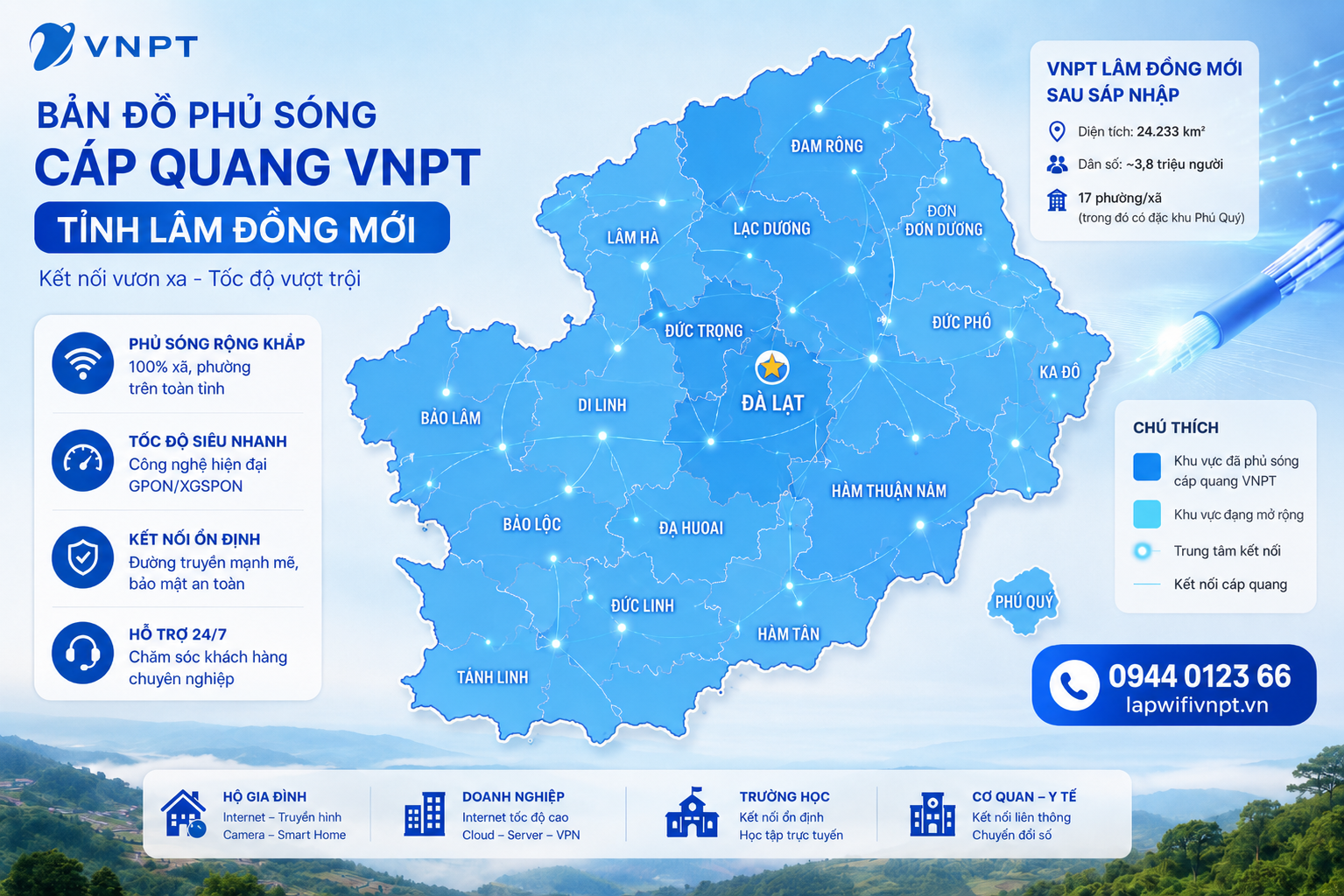 Hạ Tầng Cáp Quang Vnpt Phủ Sóng Rộng Rãi Sau Sát Nhập Tỉnh